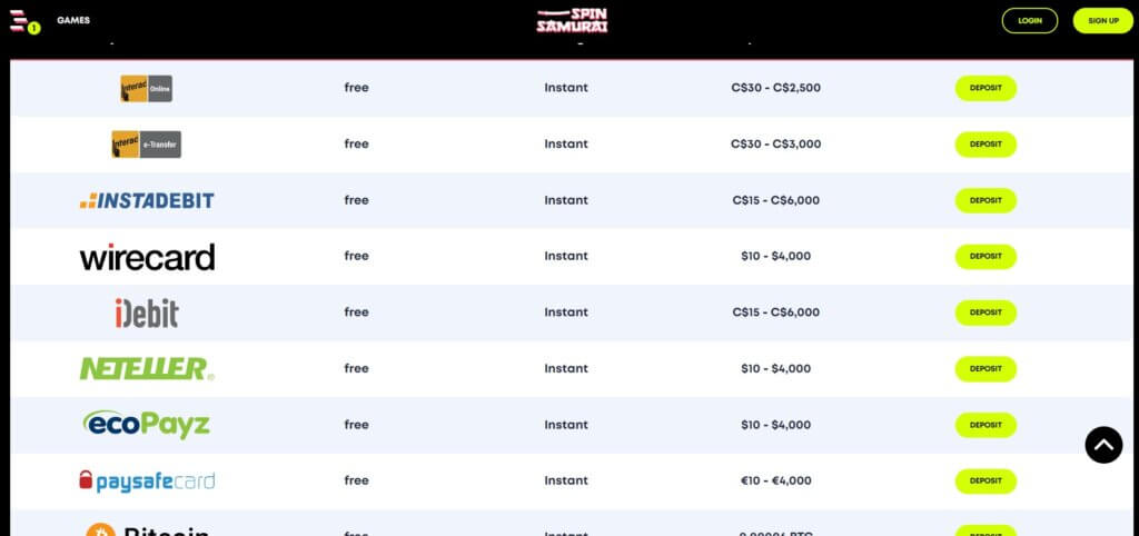 Spin Samurai withdraw