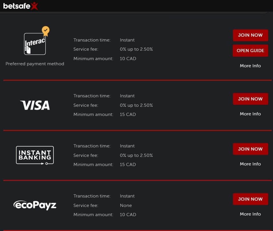 betsafe casino Withdraw and Deposit Details