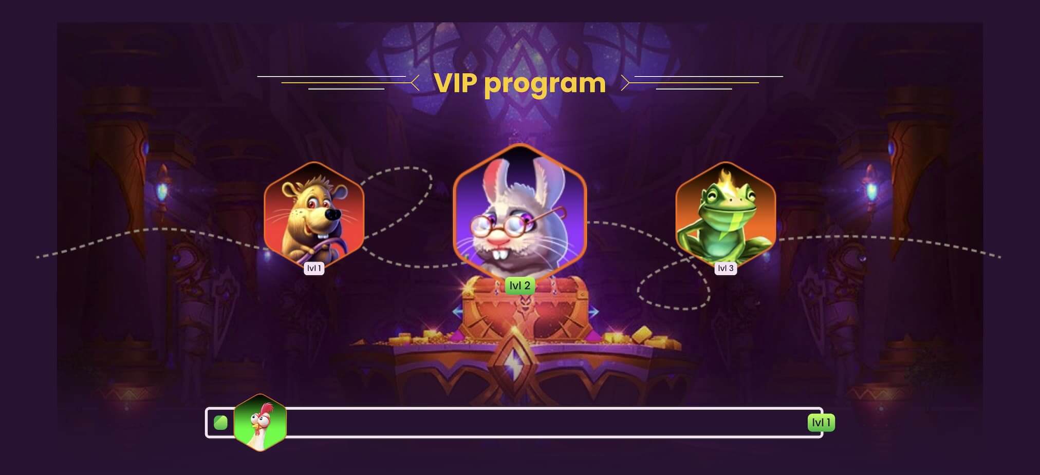 bizzo casino vip program