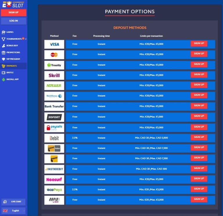 Lizard Interactive Euslot Casino ☀️ Tested Bonuses and Payouts in September 2026