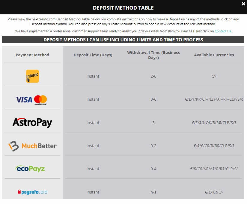 next casino payments method