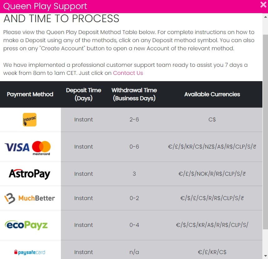 queenPlay casino payments