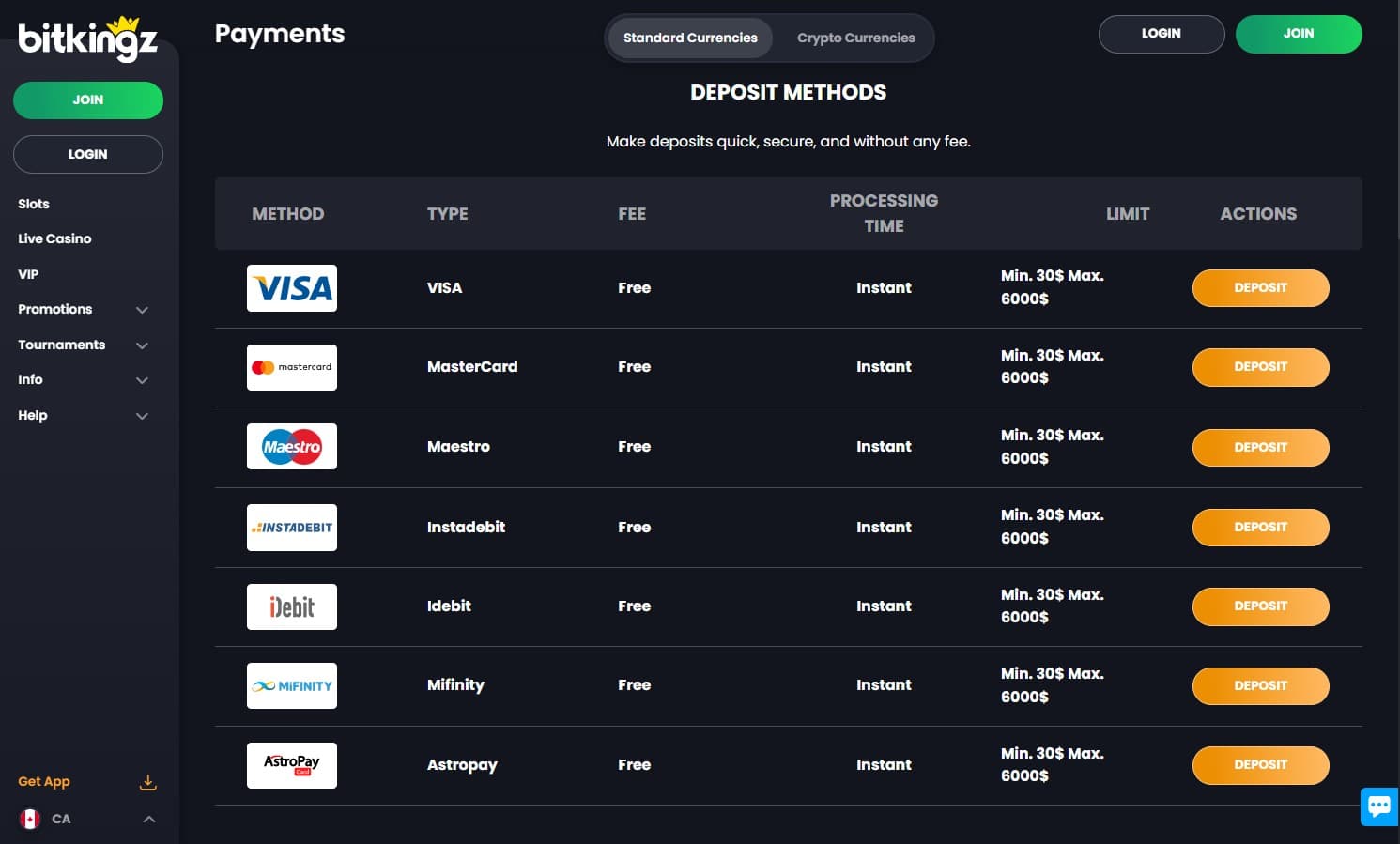 bitkingz payment methods