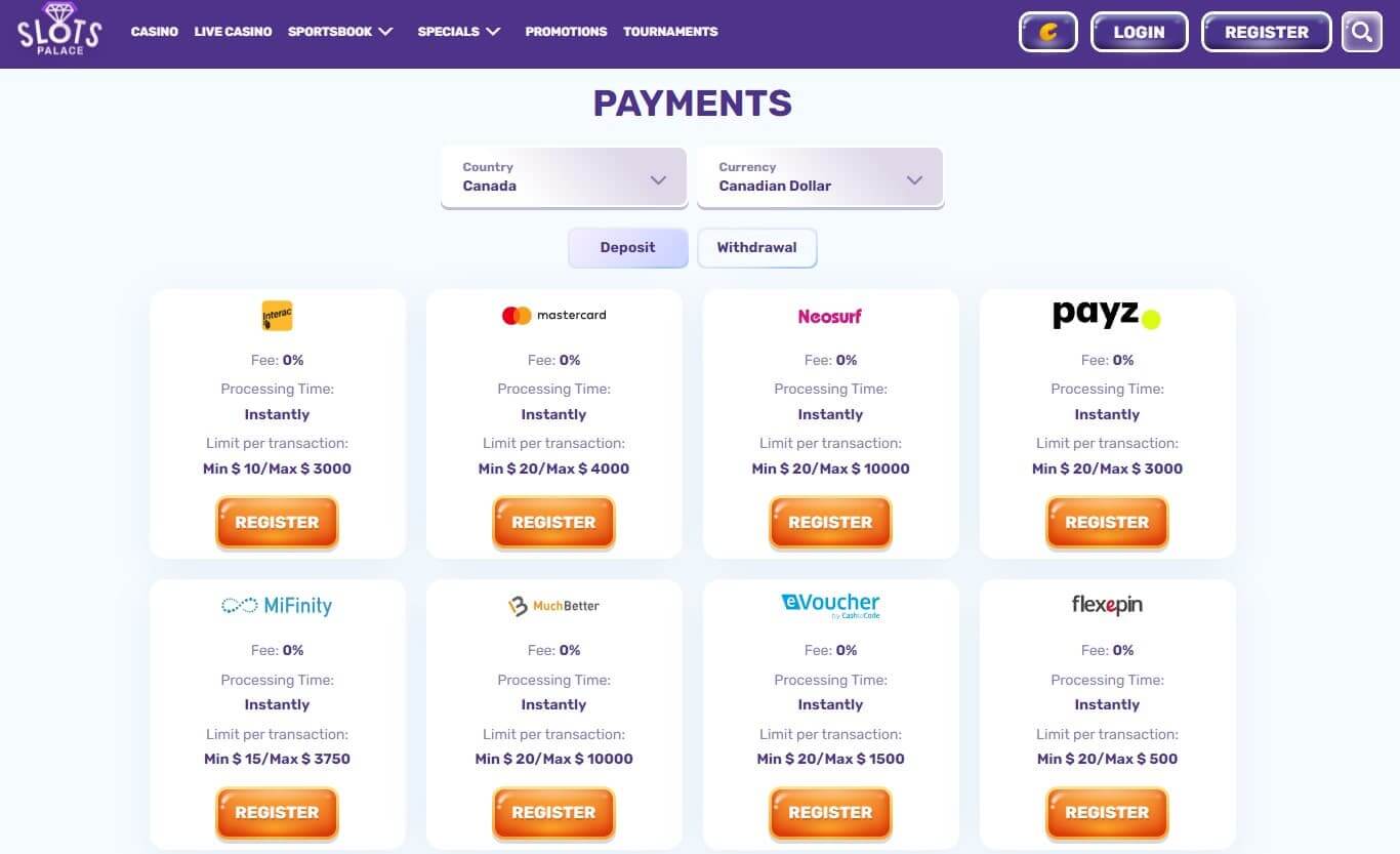 slotspalace casino payment methods