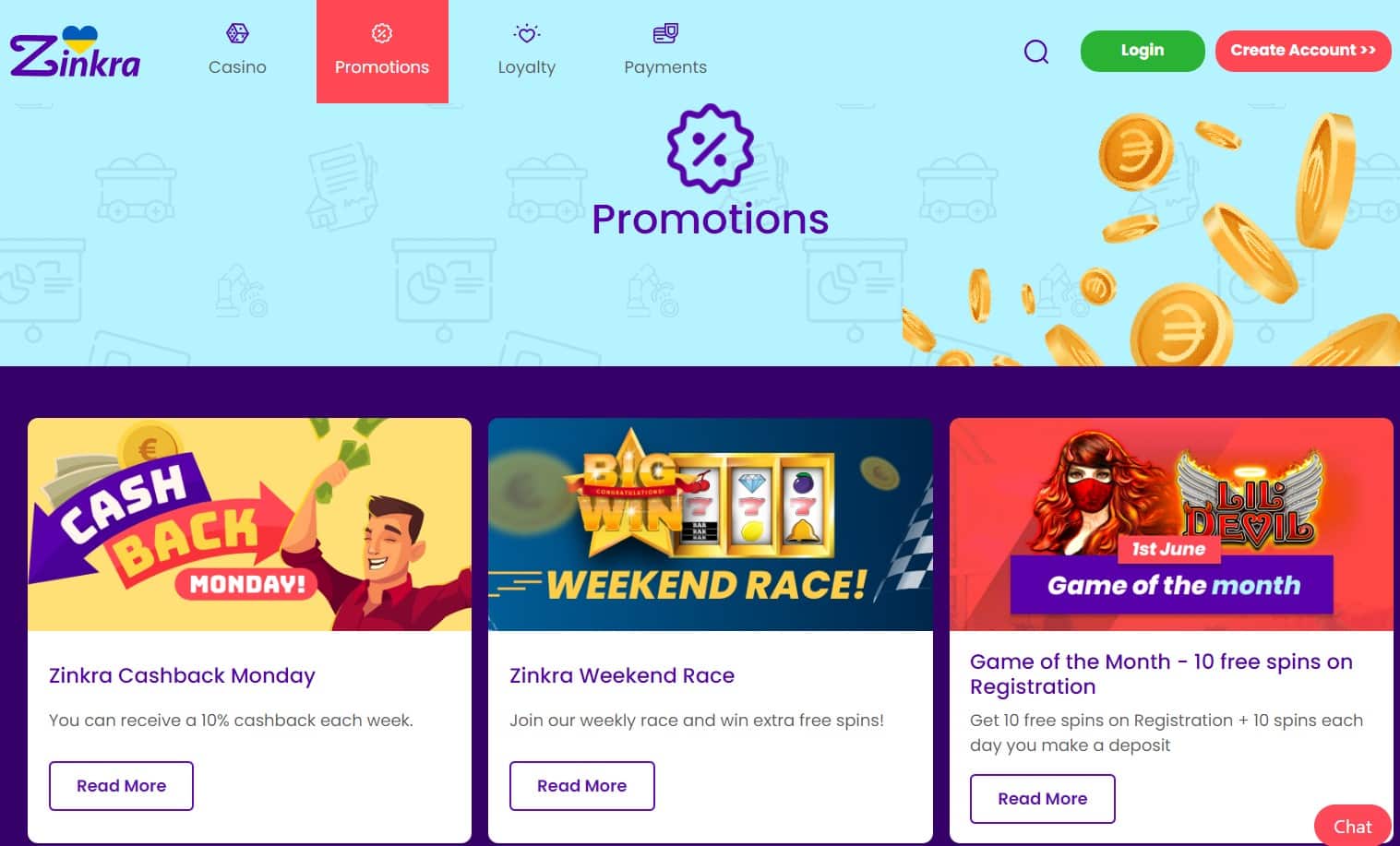 zinkra casino bonusses