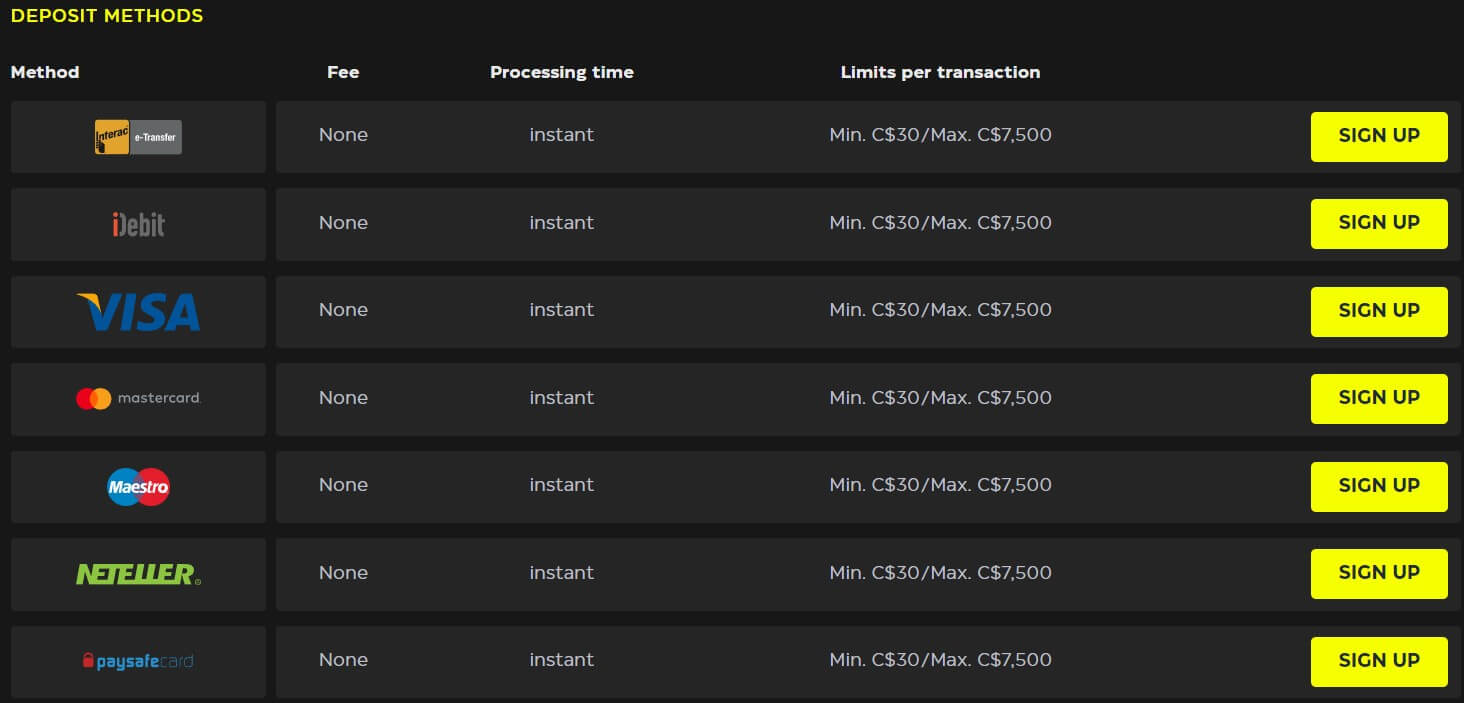 buck payment methods