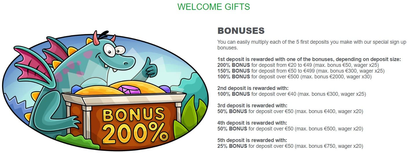 casino x welcome bonus