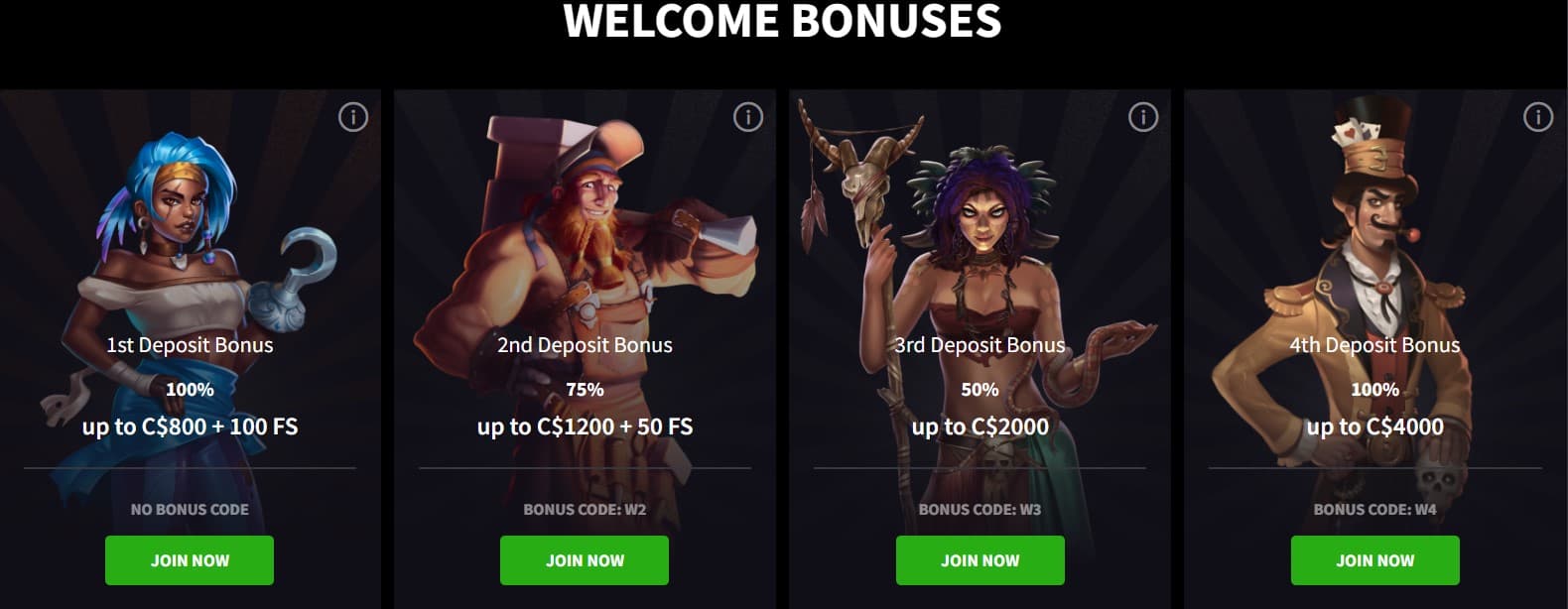 mirax welcome bonus