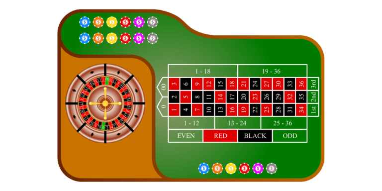 5 deposit casinos table games