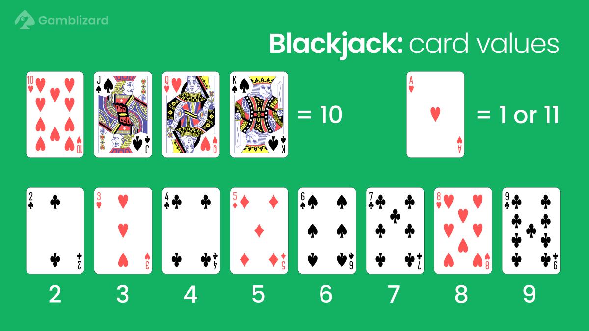 blackjack cards value