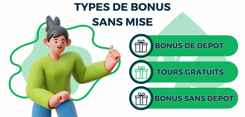 types de casino bonus sans condition