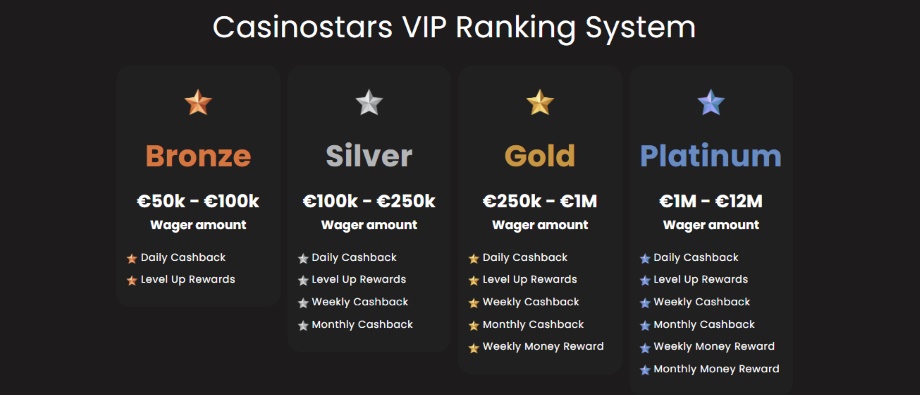 casinostars casino vip