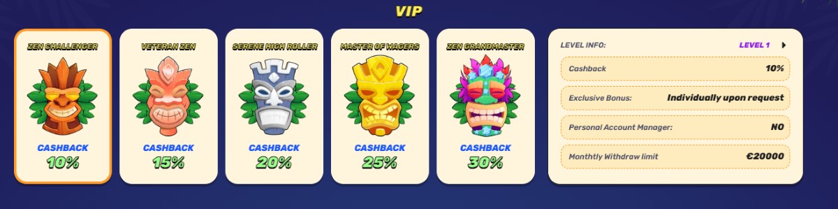 gamblezen casino vip