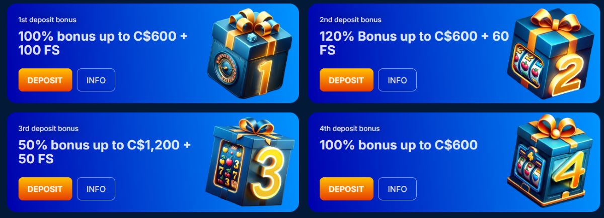 onlywin casino welcome bonus
