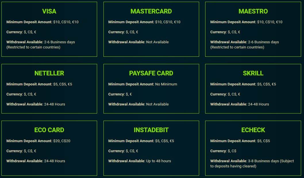 gaming club payment methods