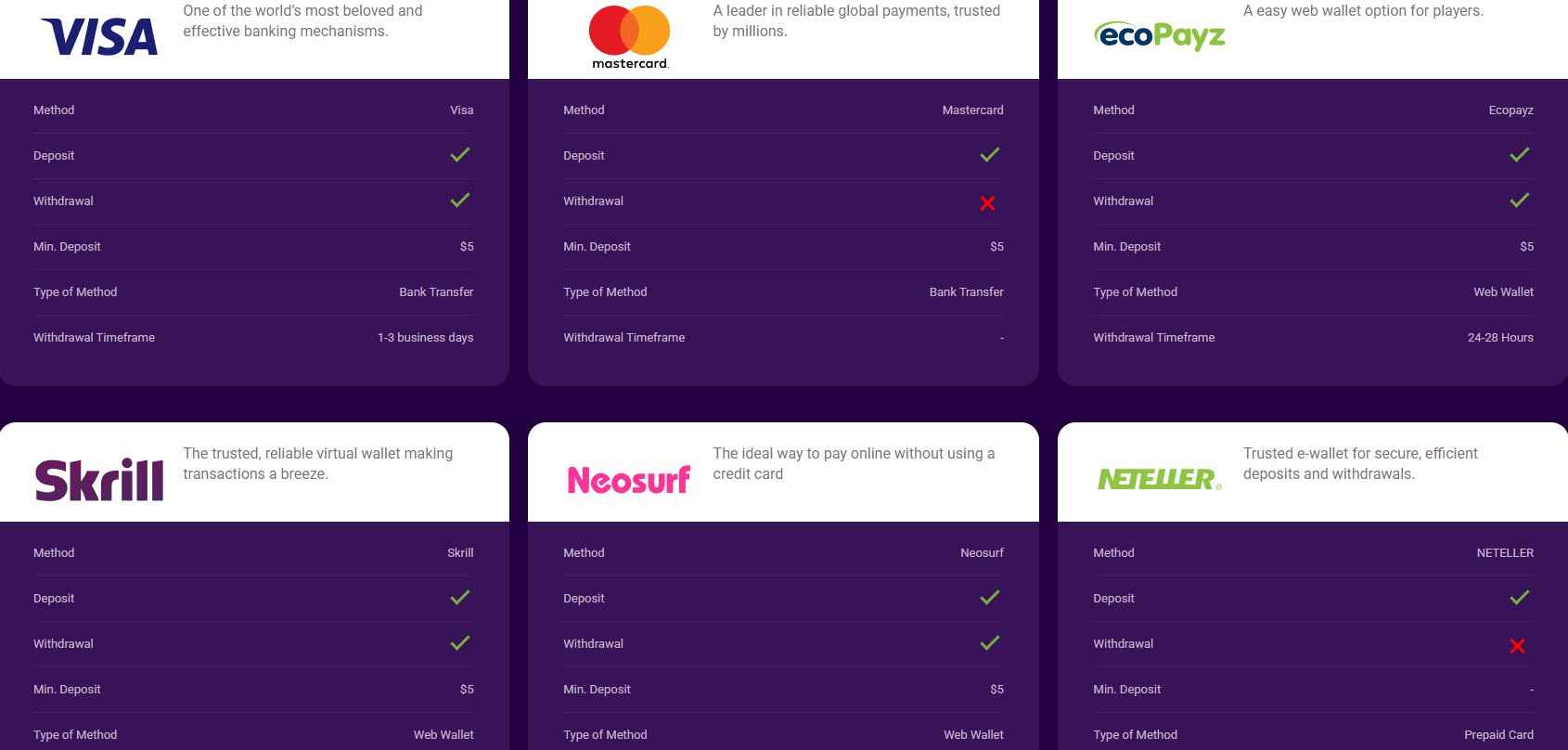 jackpot city payment methods