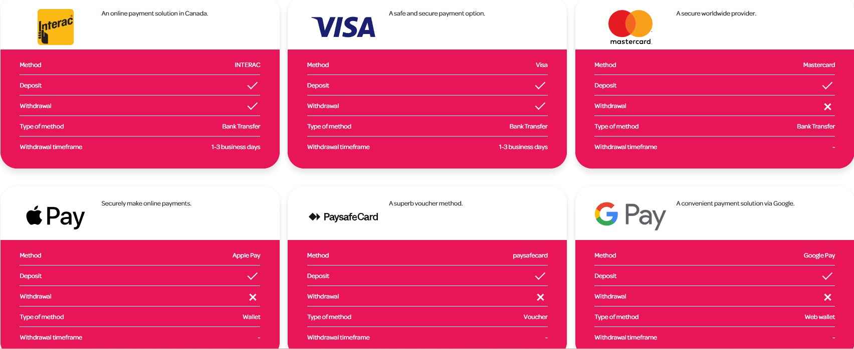 spin payment methods