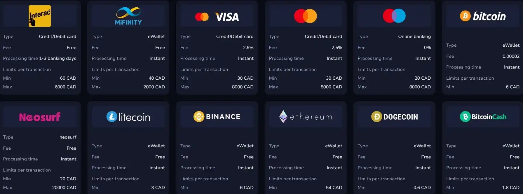 7bit deposit methods
