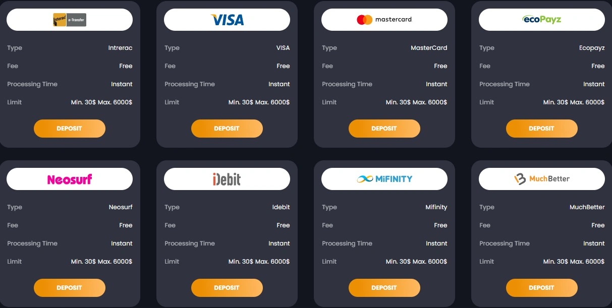 bitkingz payments