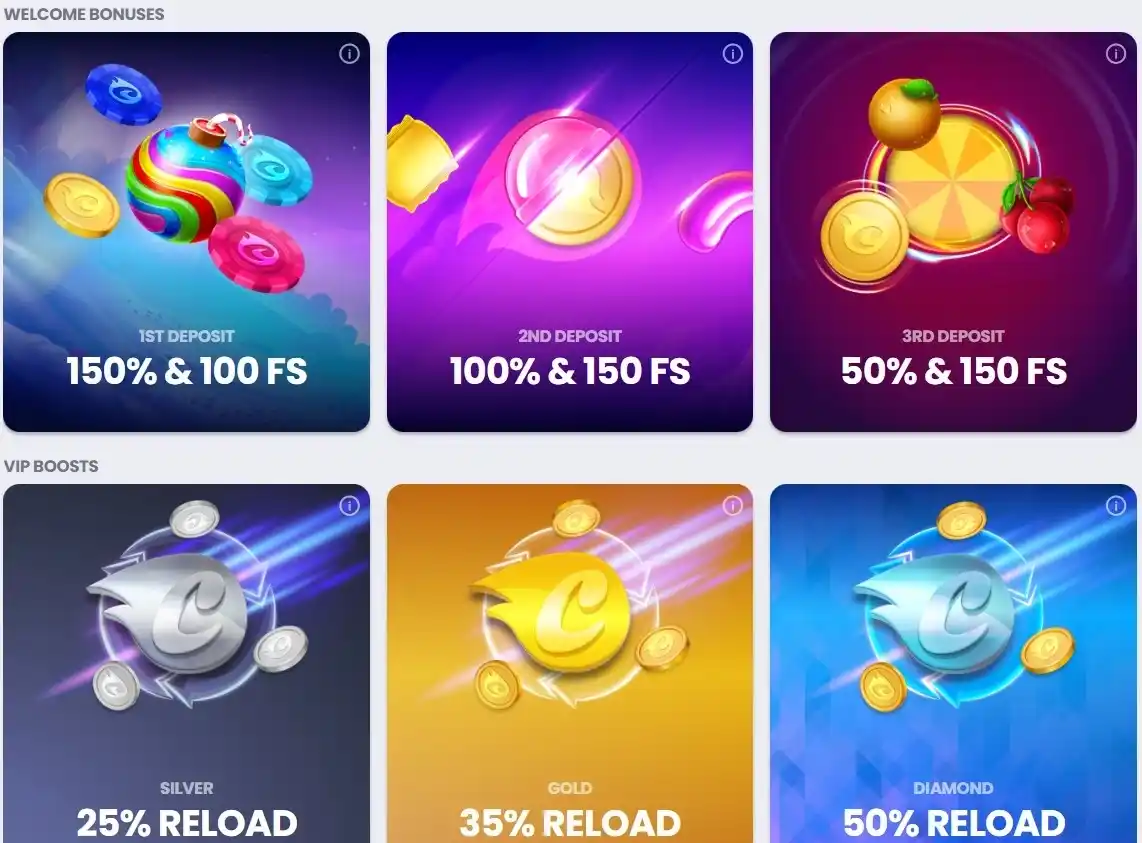 crocoslots promotions