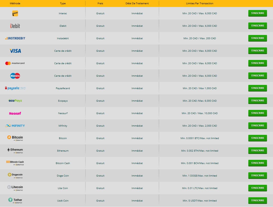 playamo casino payments