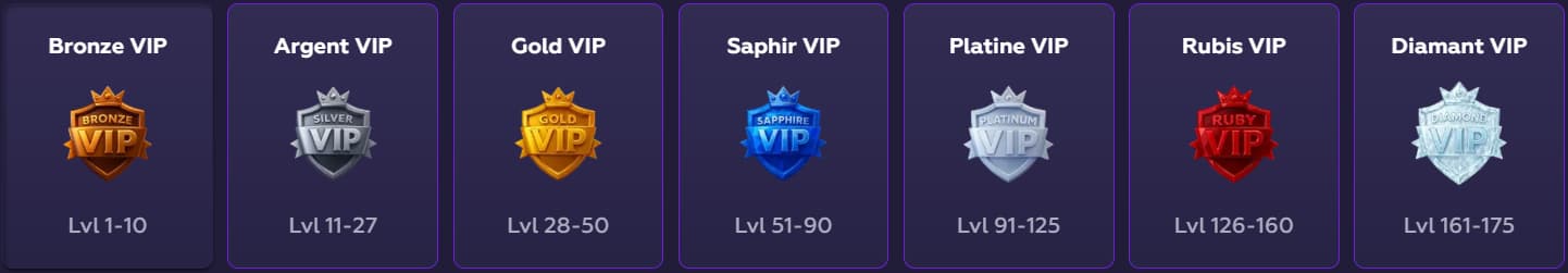 playfina casino loyalty