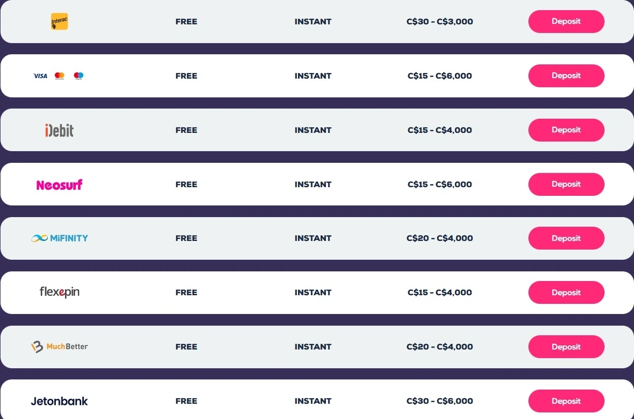 wildfortune deposit methods