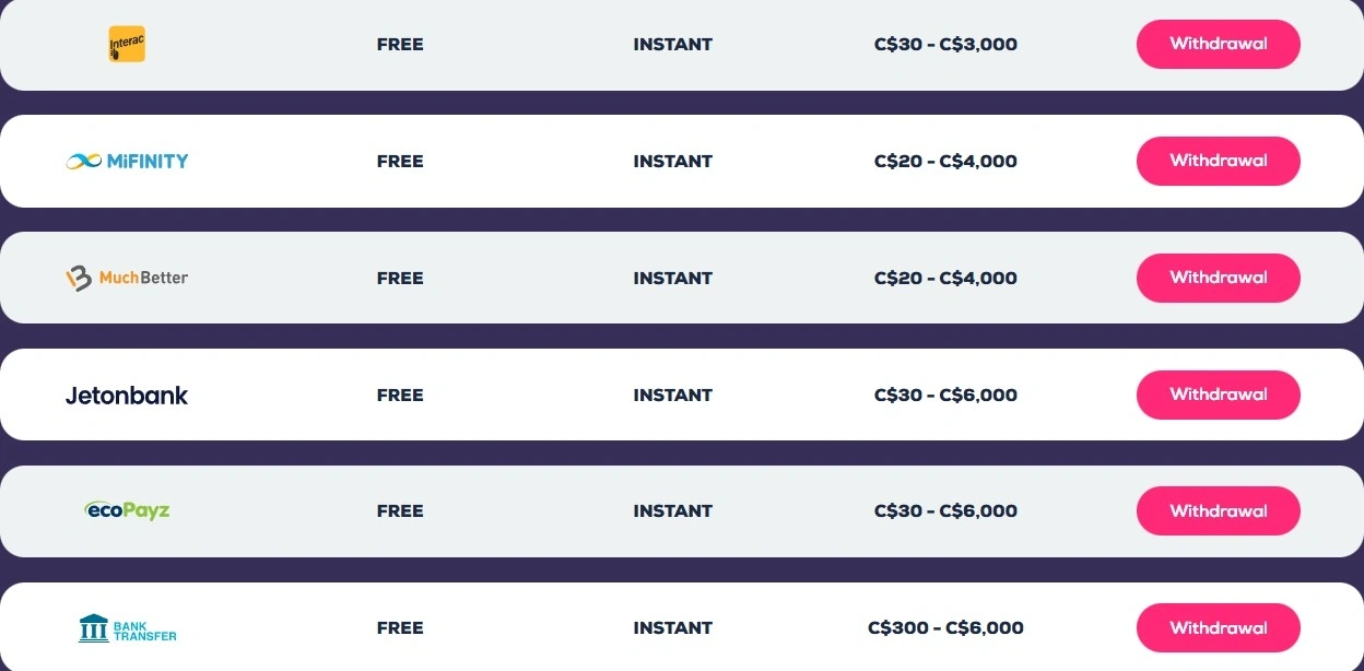wildfortune withdrawal methods