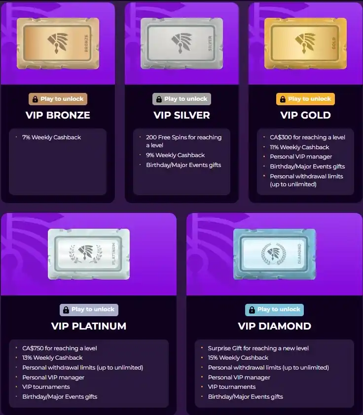 https://duxcasino.in.net/