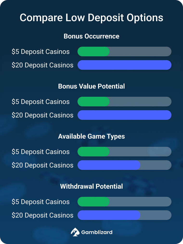 Spicy Casino Review: An Exciting Choice for Canadian Players