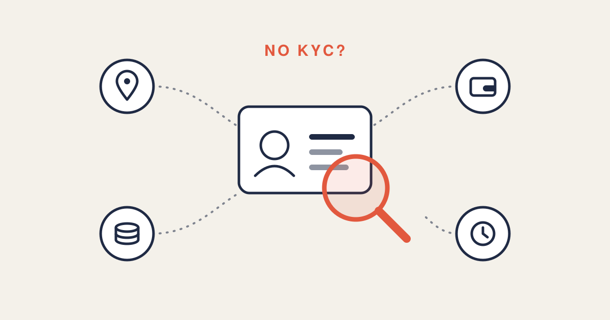 no-kyc-id-request-cover